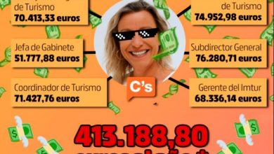 Photo of IU denuncia que Bellido gasta al año más de 400.000 euros solo en altos cargos del Área de Turismo